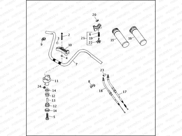HANDLEBAR & THROTTLE CONTROL - FXRP