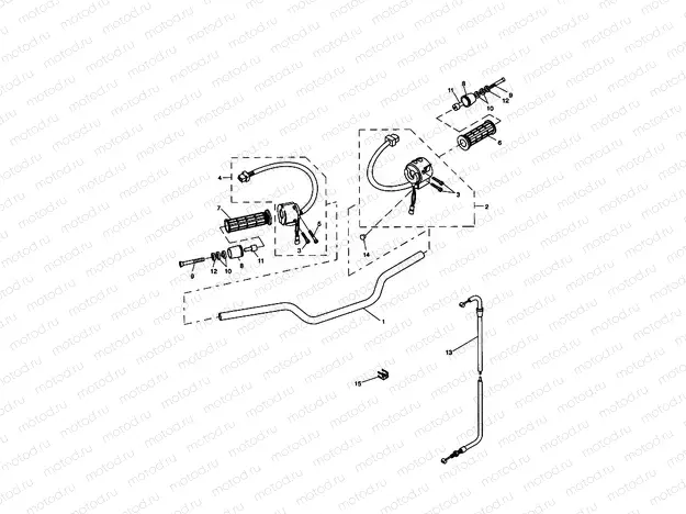 Handlebars and Switches