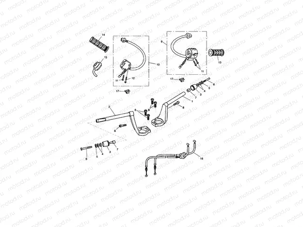 Handlebars & Switches