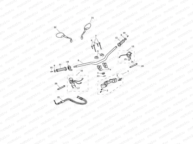 Handlebars & Switches