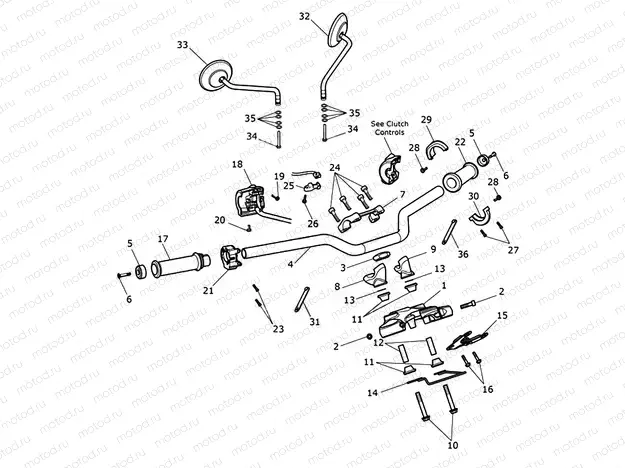 Handlebars, Top Yoke & Mirrors