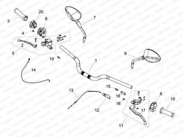 Handlevar and controls