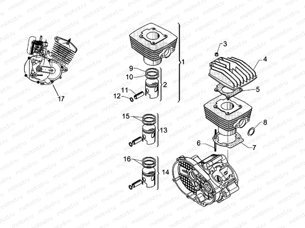 Head - Cylinder - Piston