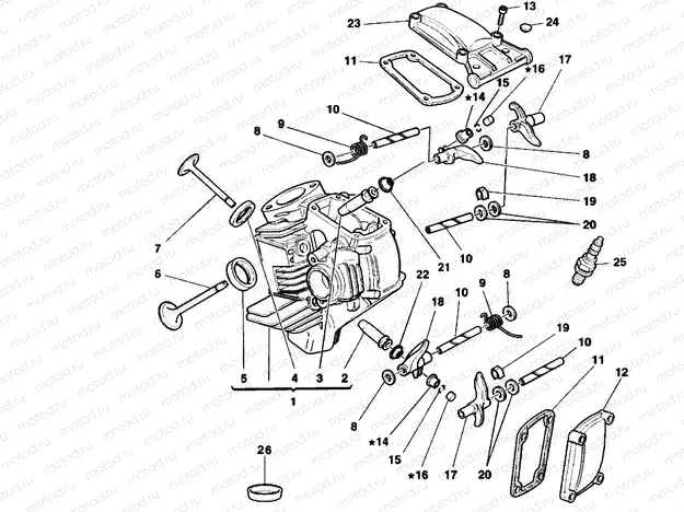 HORIZONTAL CYLINDER HEAD » VALVE DRIVE