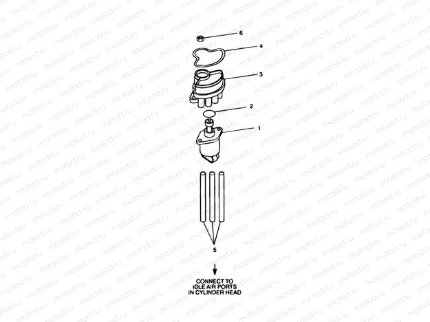 Idle Speed Control