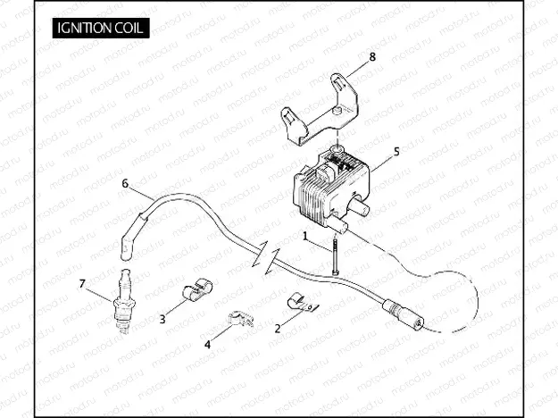 IGNITION COIL