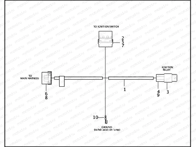 IGNITION SWITCH WIRING HARNESS