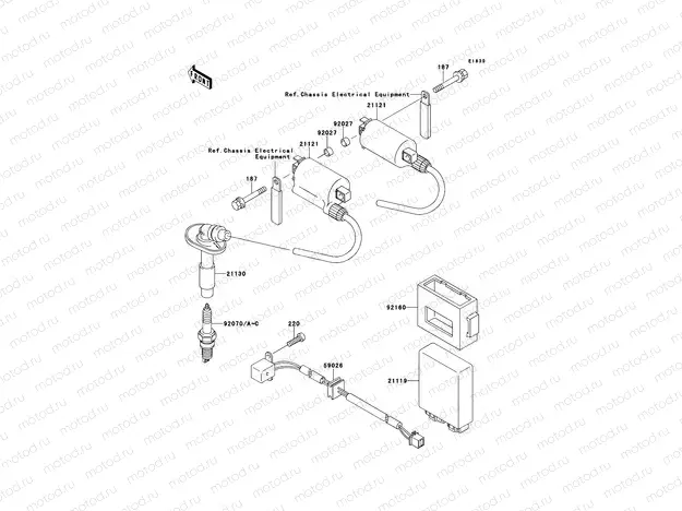 Ignition System