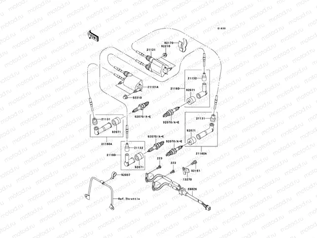 Ignition System