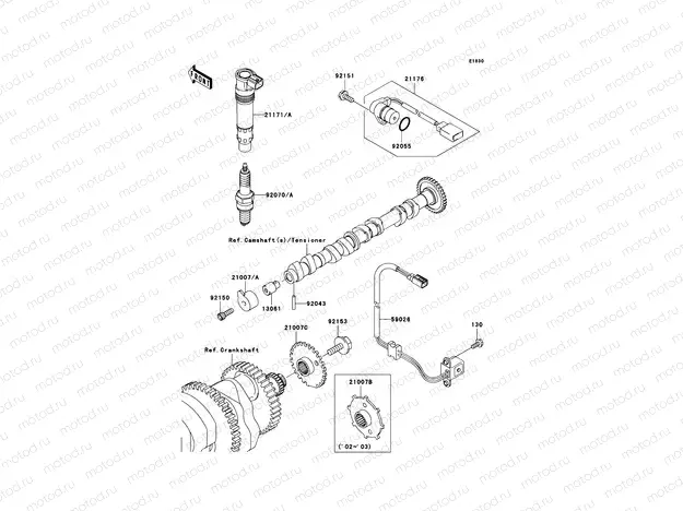 Ignition System