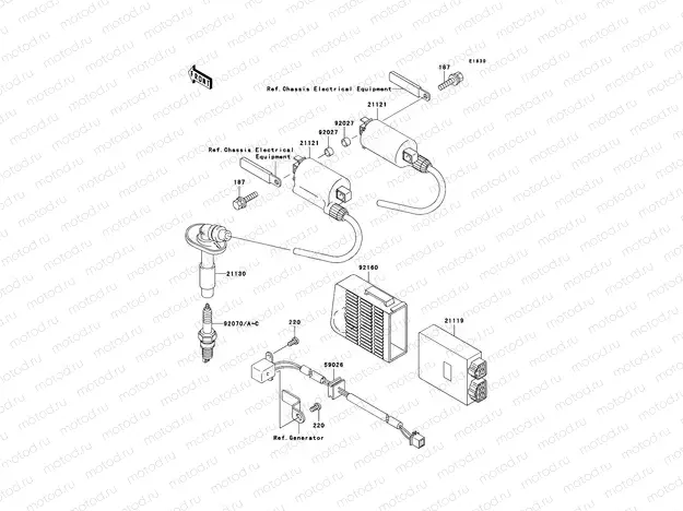 Ignition System