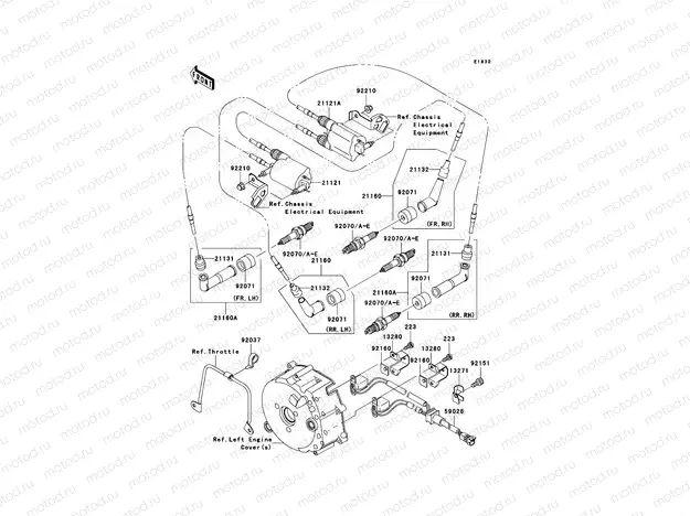 Ignition System