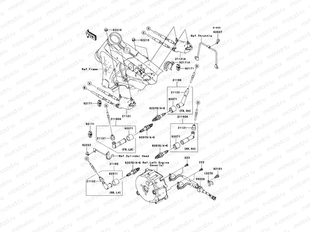Ignition System