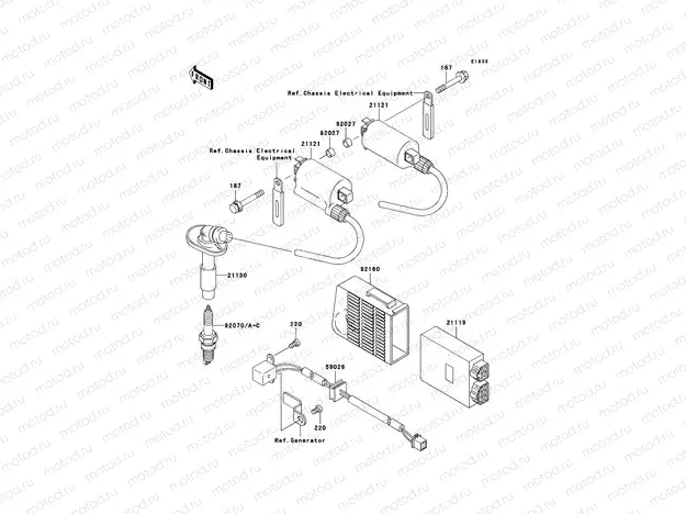 Ignition System