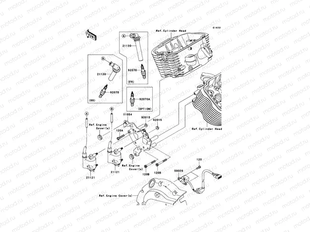 Ignition System