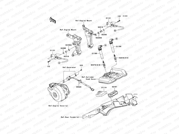 Ignition System