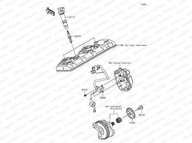 Ignition System
