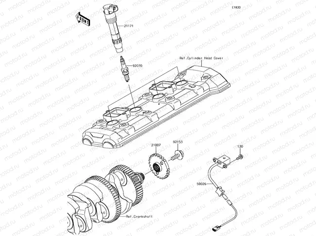 Ignition System