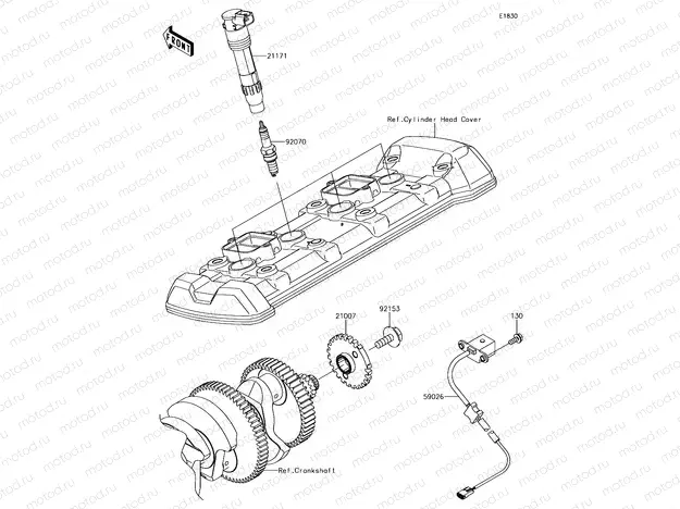 Ignition System