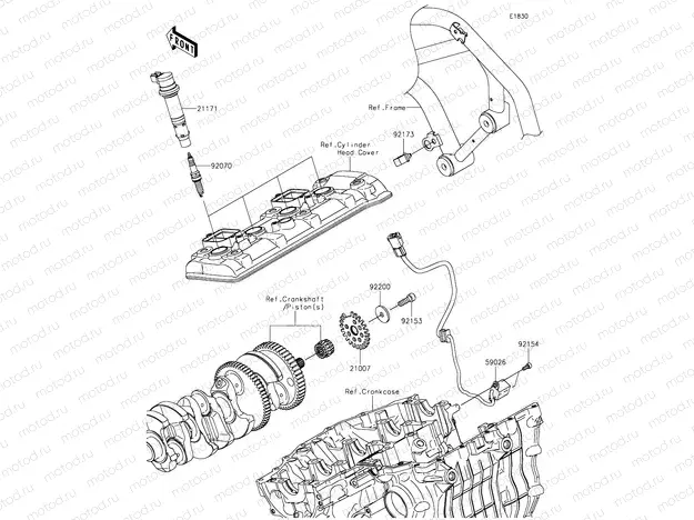 Ignition System