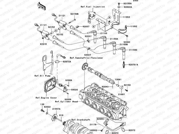 Ignition System