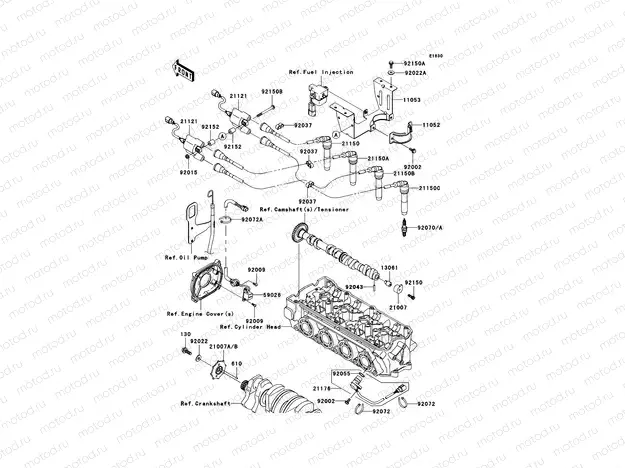 Ignition System