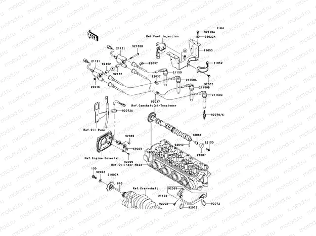 Ignition System