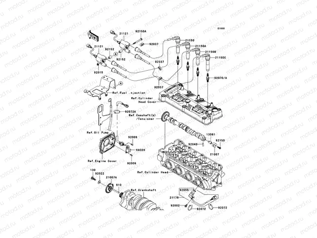 Ignition System