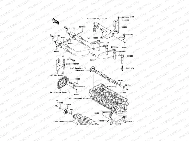 Ignition System