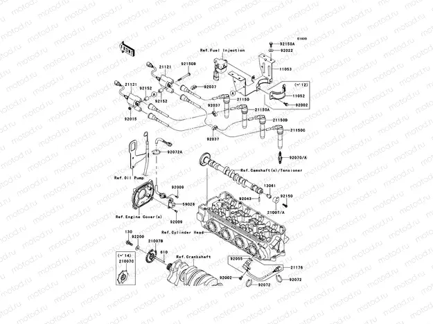 Ignition System