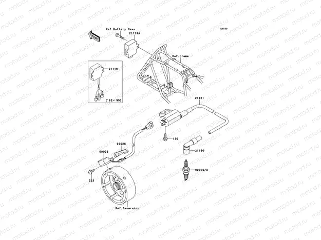 Ignition System
