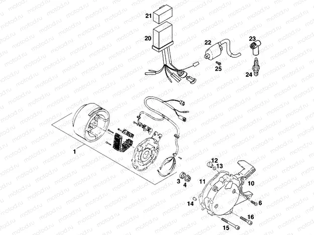 IGNITION SYSTEM