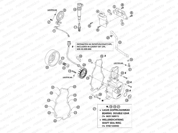 IGNITION SYSTEM