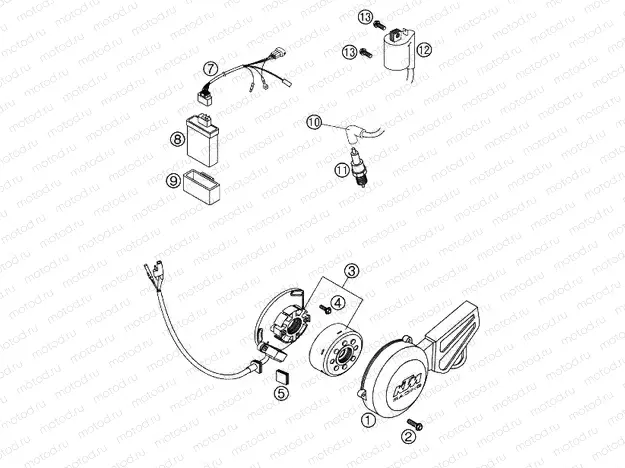 IGNITION SYSTEM