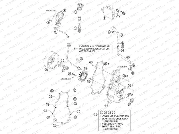 IGNITION SYSTEM
