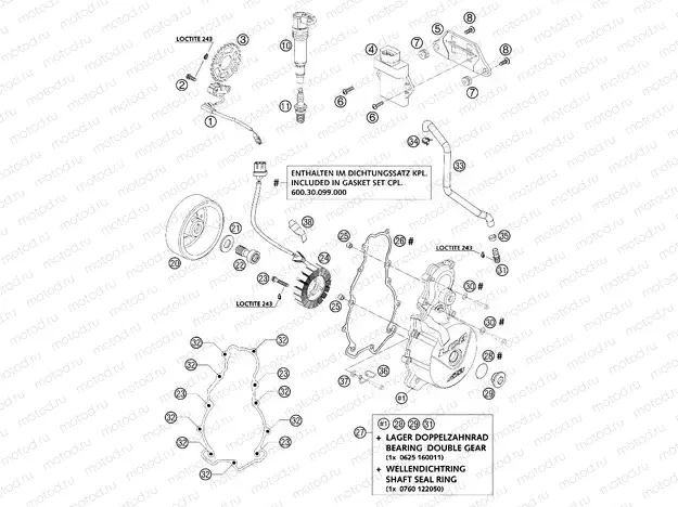 IGNITION SYSTEM
