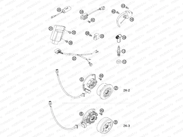 IGNITION SYSTEM