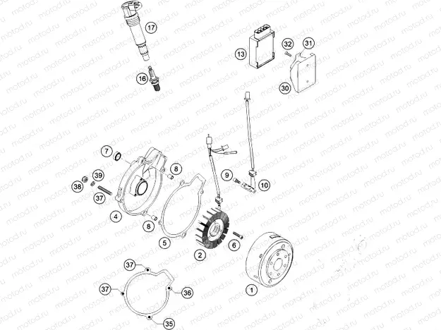 IGNITION SYSTEM