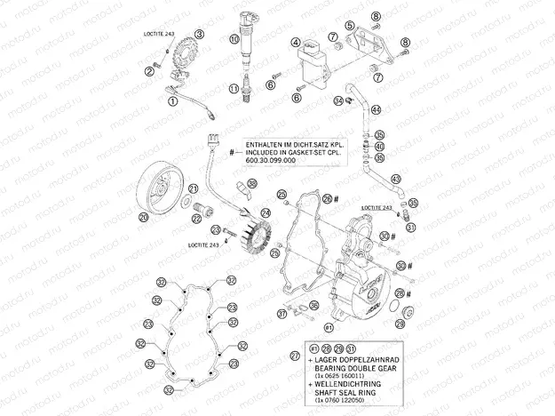 IGNITION SYSTEM