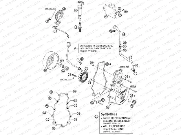 IGNITION SYSTEM