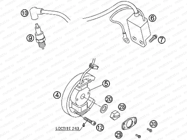 IGNITION SYSTEM
