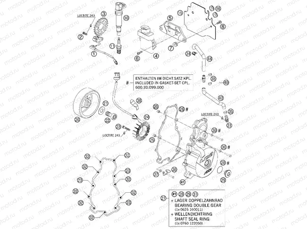 IGNITION SYSTEM
