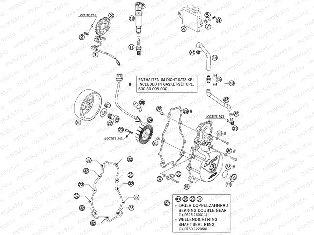 IGNITION SYSTEM