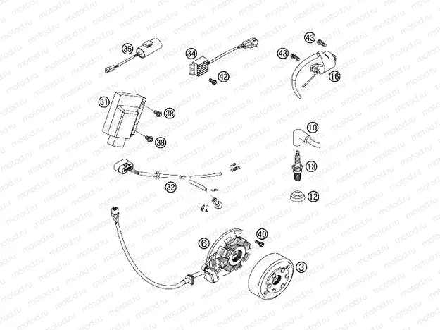 IGNITION SYSTEM