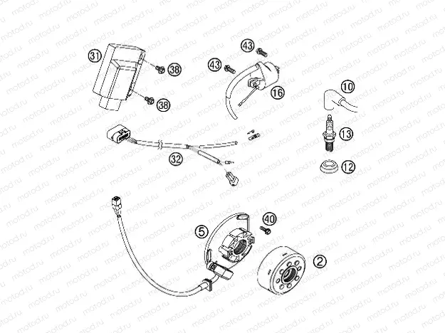 IGNITION SYSTEM
