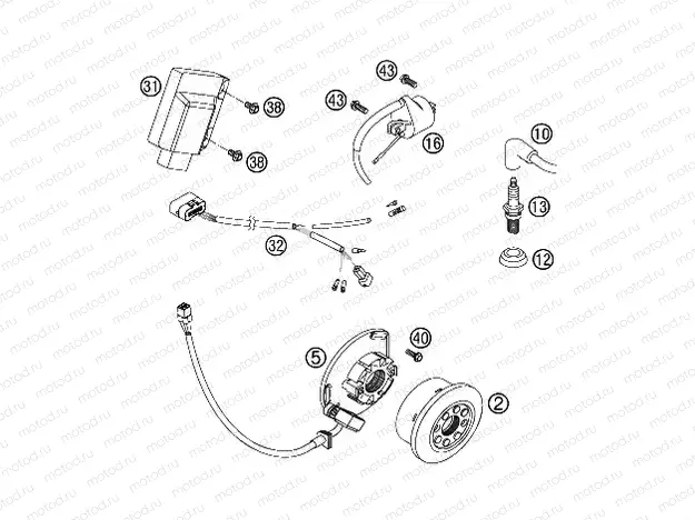 IGNITION SYSTEM