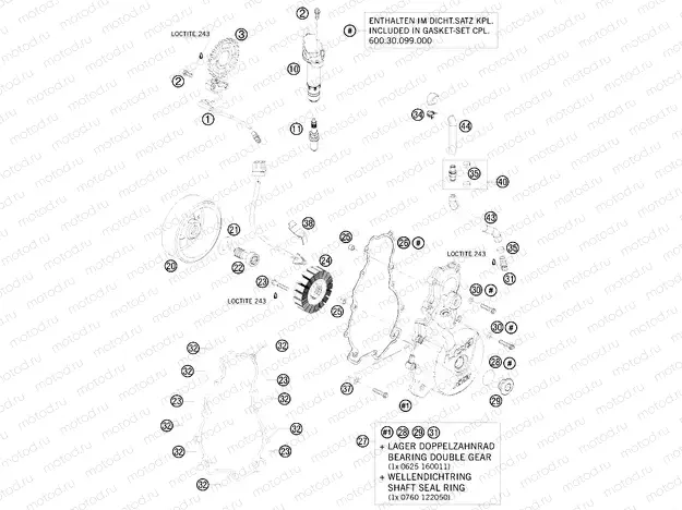 IGNITION SYSTEM