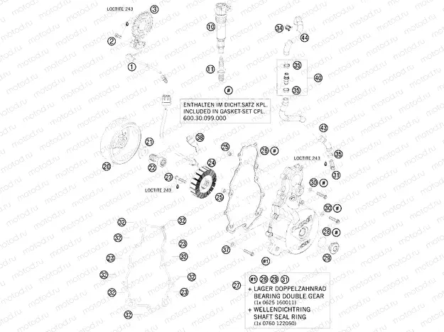 IGNITION SYSTEM