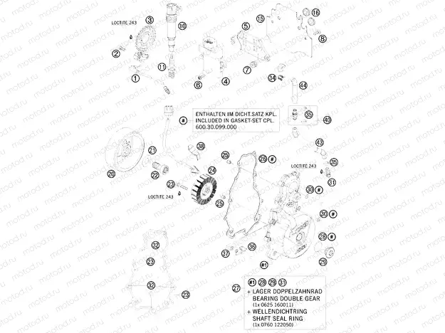 IGNITION SYSTEM