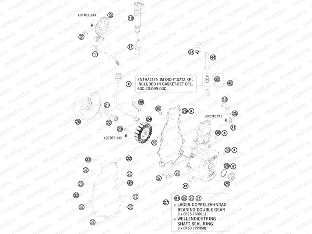 IGNITION SYSTEM